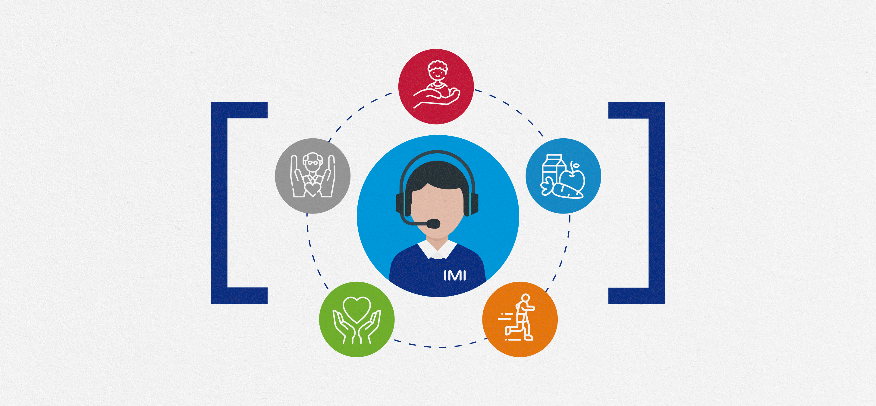 IMI Website News EAP